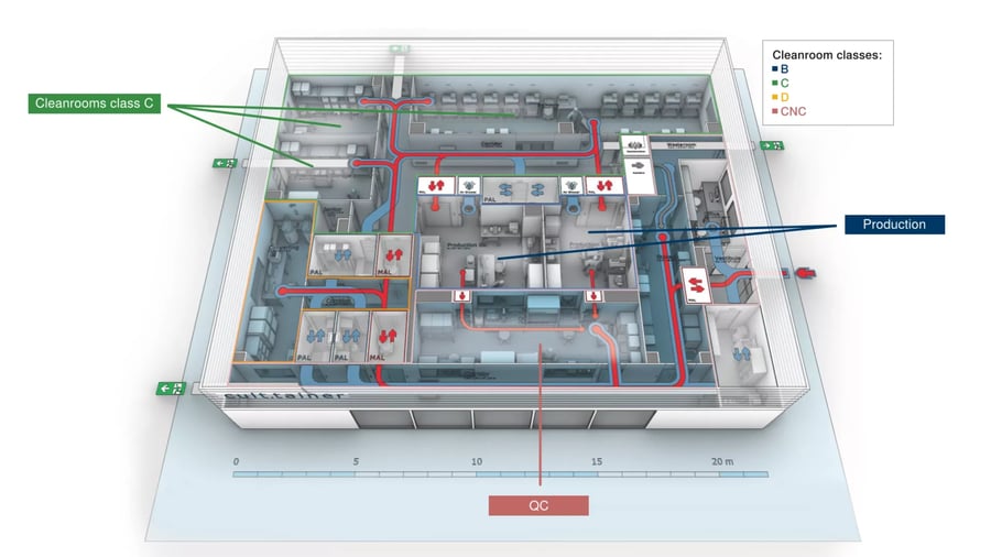 cul.tainer® as a "stand-alone unit.